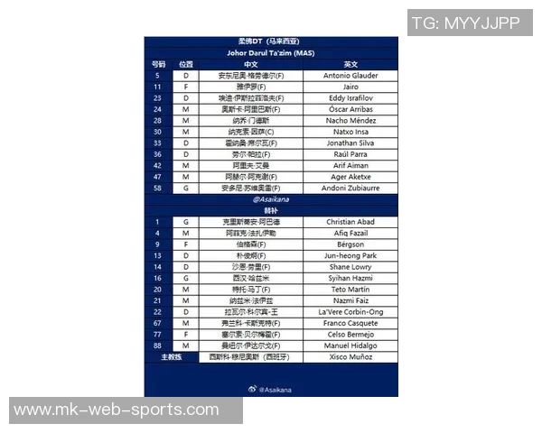 2025-26赛季亚冠精英联赛柔佛DT对阵上海海港裁判组详细信息介绍